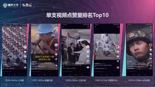 广东爆料抖音视频大全集,聚焦民生热点,展现社会百态 第3张 广东爆料抖音视频大全集,聚焦民生热点,展现社会百态 第3张